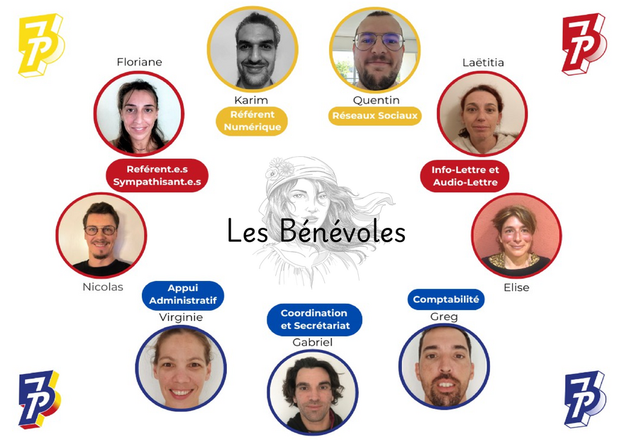 Organigramme des Bénévoles 7P